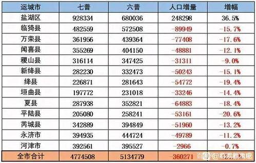 荫城旦旦最新爆料,揭秘娱乐圈幕后真相  第2张