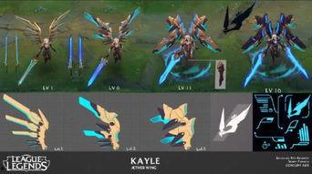 天使凯尔皮肤爆料视频,炫酷造型与神秘背景揭秘  第2张